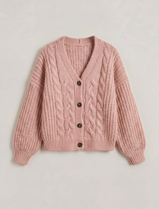 Chunky Knit Button Cardigan – Pink