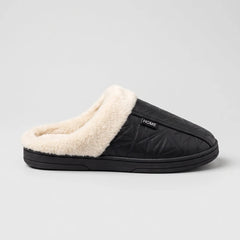 Faux Fur Mule Slippers – Black